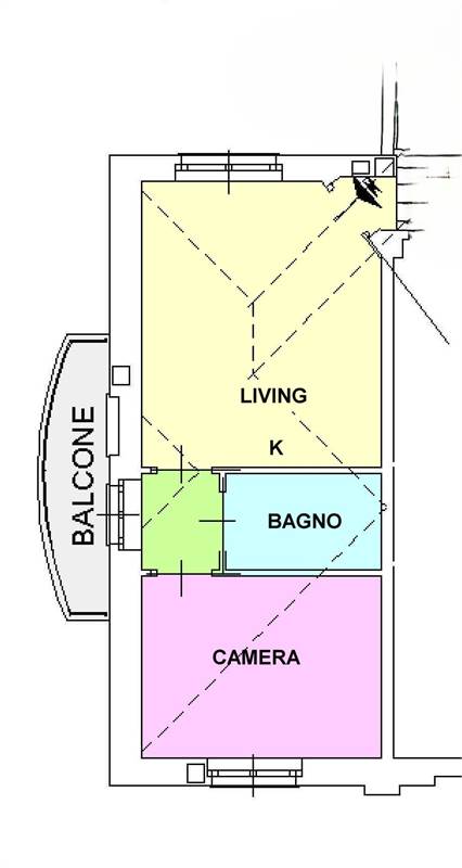 Planimetria 2